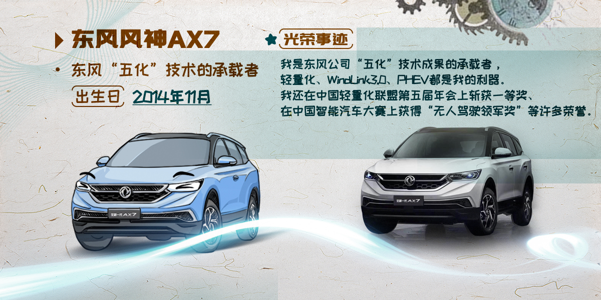 j9九游会官方网站风神AX7