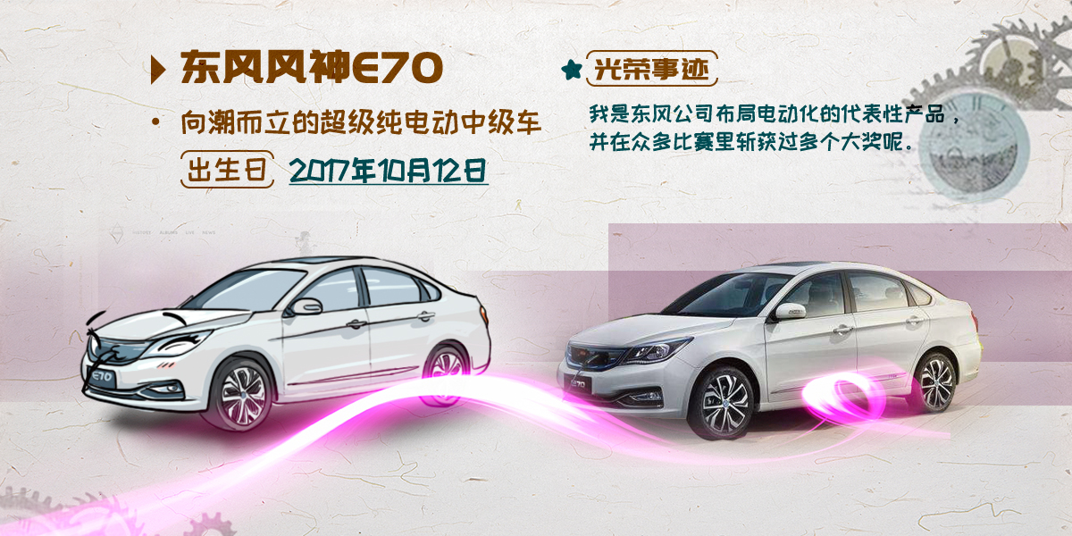 j9九游会官方网站风神E70